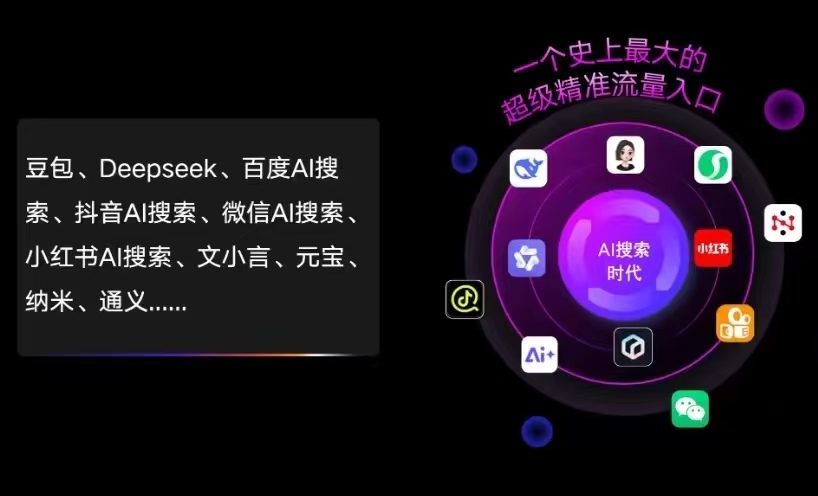 容县AI智能推广新玩法，抢占搜索时代免费精准客源
