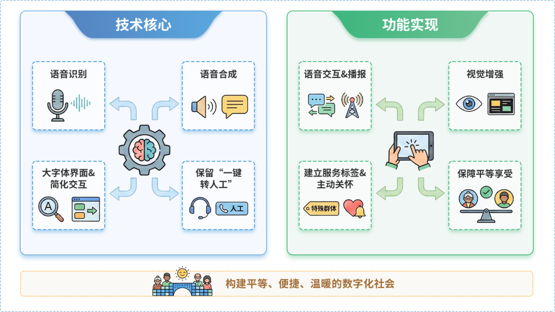 容县AI生态｜多AI智能体GEO优化全流程：从内容创作到发布实操指南