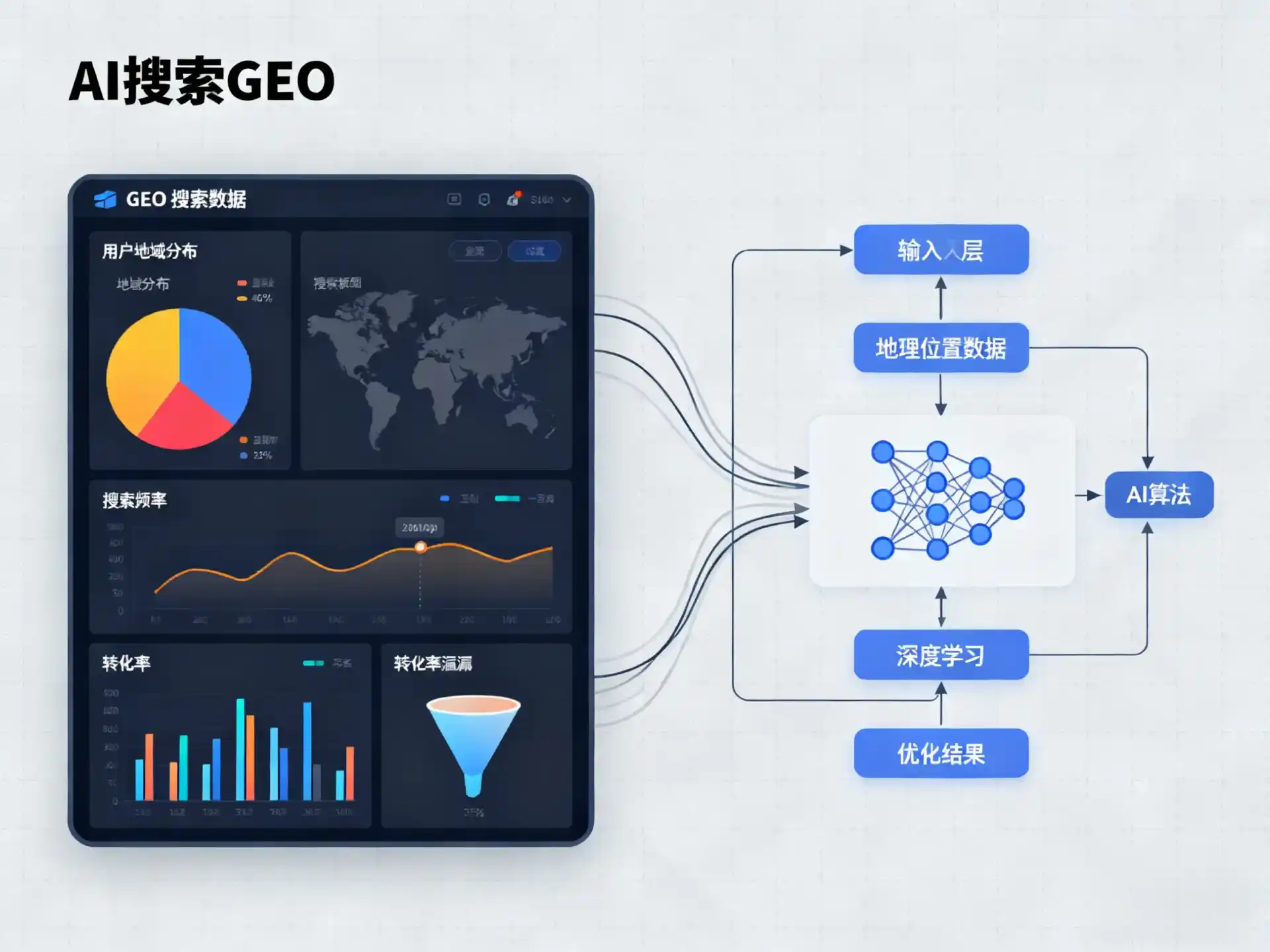 容县GEO优化服务商该如何筛选？生成式引擎优化行业实践观察